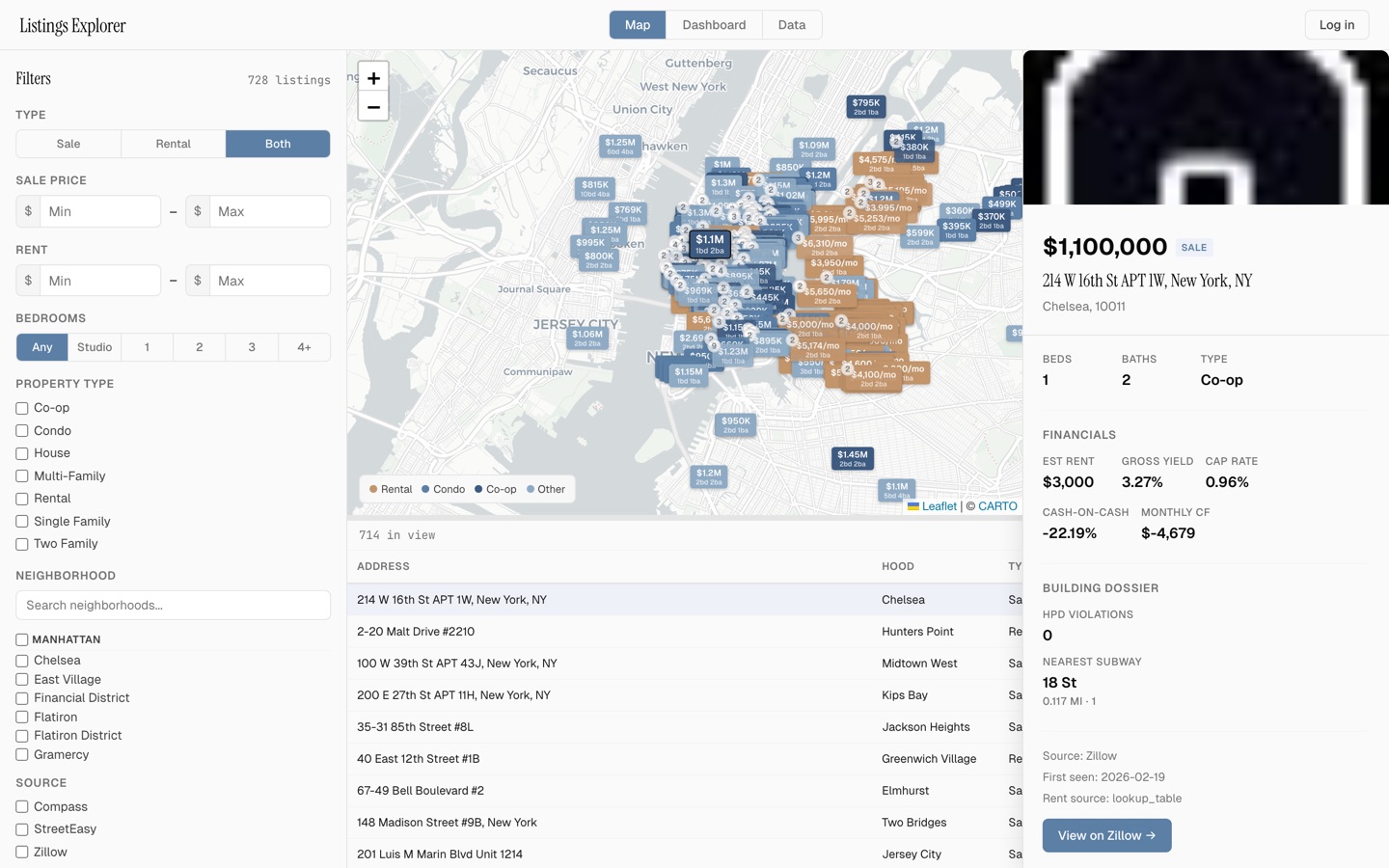 Listings Explorer screenshot